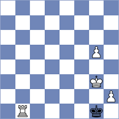 Estebar - Khezeli (Chess.com INT, 2021)