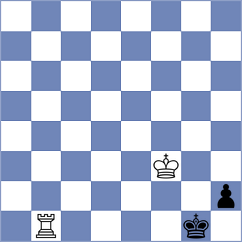 Zhigalko - Aarav (chess.com INT, 2023)