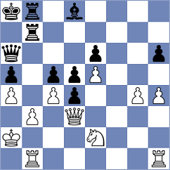 Makhija - Nita (chess.com INT, 2024)