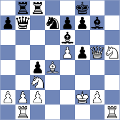 Vidruska - Lohani (chess.com INT, 2023)