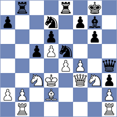 Ashraf - Vardanyan (chess.com INT, 2024)
