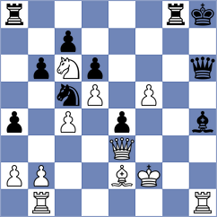 Yilmaz - Theodorou (chess.com INT, 2025)