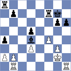 Zhukov - Pandey (Chess.com INT, 2021)