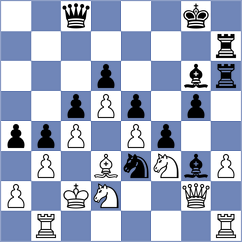 Xie - Swiatlowski (chess.com INT, 2024)