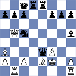 De Smet - Minyeyevtsev (Brasschaat, 2002)