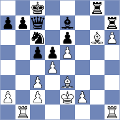 Cordoba Roa - Rasulov (chess.com INT, 2024)