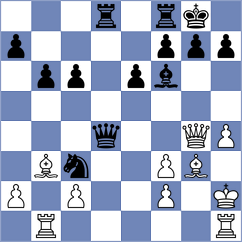 Ziatdinov - Niyazgulova (chess.com INT, 2022)