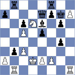 Makarian - Yu (chess.com INT, 2023)