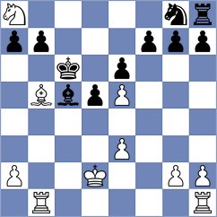 Allahverdiyeva - Manukian (chess.com INT, 2022)