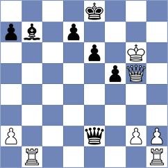 Gilfanov - Khruschiov (Moscow RUS, 2025)