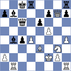 Taborov - Buchenau (chess.com INT, 2024)