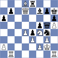 Zielonka - Mitrovic (chess.com INT, 2024)