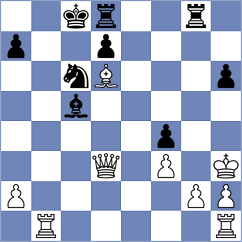 Matyunin - Gant (chess.com INT, 2024)