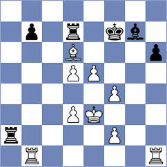 Motylev - Djokic (Petrovac MNE, 2024)