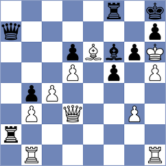 Dimitrova - Cherniaev (Moscow RUS, 2024)