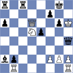 Larionova - Aksenov (Tula, 2006)