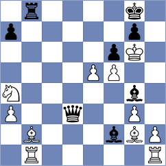 Ibrahimli - Shahaliyev (Baku AZE, 2022)