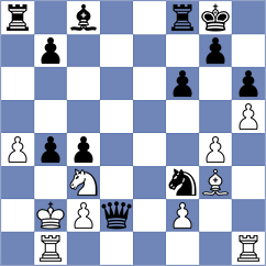 Laddha - Ter Sahakyan (chess.com INT, 2024)