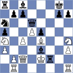 Salmina - Zakhartsov (St Petersburg RUS, 2023)