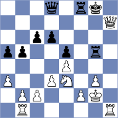 Rao - Phartiyal (Chess.com INT, 2021)