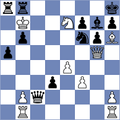 Margaryan - Pimenov (Playchess.com INT, 2020)