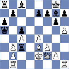 Averchenko - Souza dos Santos (chess.com INT, 2025)