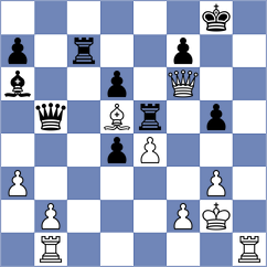 Gibala - Ivannikov (chess.com INT, 2025)
