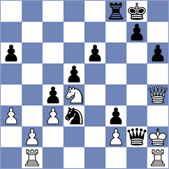 Ostanin - Baskakov (chess.com INT, 2025)