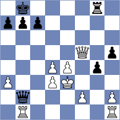 Aqib Javaid Butt - Briscoe (chess.com INT, 2024)