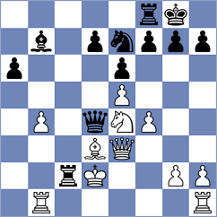 Ermolaev - Van Foreest (Chess.com INT, 2017)