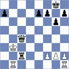 Kandil - Mena (chess.com INT, 2024)