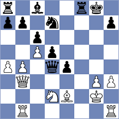 Bao - Goncalves (chess.com INT, 2024)