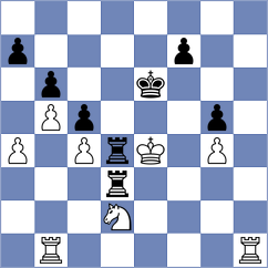 Johnson - Erigaisi (Chess.com INT, 2018)
