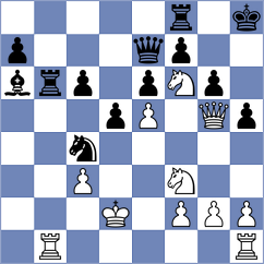 Gomara Luis - Fernandez Garcia (Euskadi, 1996)