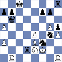Wijerathna - Aaradhya Das (chess.com INT, 2025)