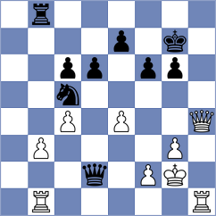 Vivas Zamora - Jimenez Fernandez (chess.com INT, 2024)