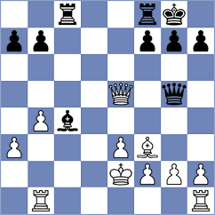 Fiskaaen - Moldagali (chess.com INT, 2025)