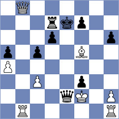 Stevens - Svane (chess.com INT, 2022)