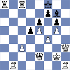Vega Castaneda - Indusekar (chess.com INT, 2025)