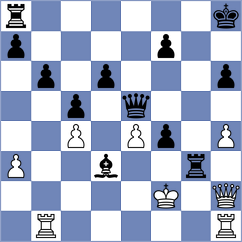 Fernandez - Bogaudinov (chess.com INT, 2023)