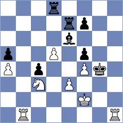 Akhmedov - Rustamov (Baku AZE, 2025)