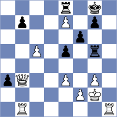 Campos Gomez - Atanasov (chess.com INT, 2025)