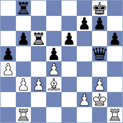 Tjituka - Ruiz Castillo (Lichess.org INT, 2021)