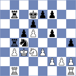 Neelash - Belyakov (Al Ain UAE, 2025)