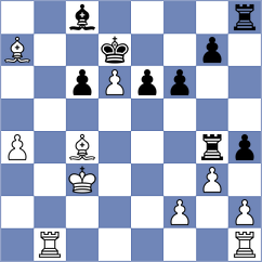 Sinitsyn - Adamovics (Florianopolis BRA, 2024)