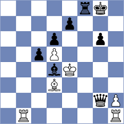 Malicka - Horak (chess.com INT, 2024)