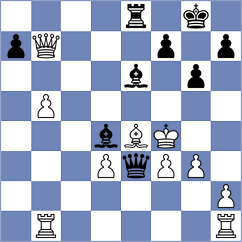 Ngo - Sindarov (chess.com INT, 2025)