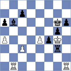 De Leon - Anker (Imst, 2008)