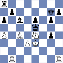 Tikhonov - Garakov (chess.com INT, 2024)