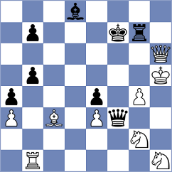 Doogar - Tas (Chess.com INT, 2021)